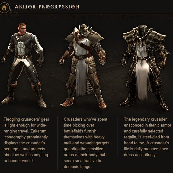 The Crusader's armor progression.